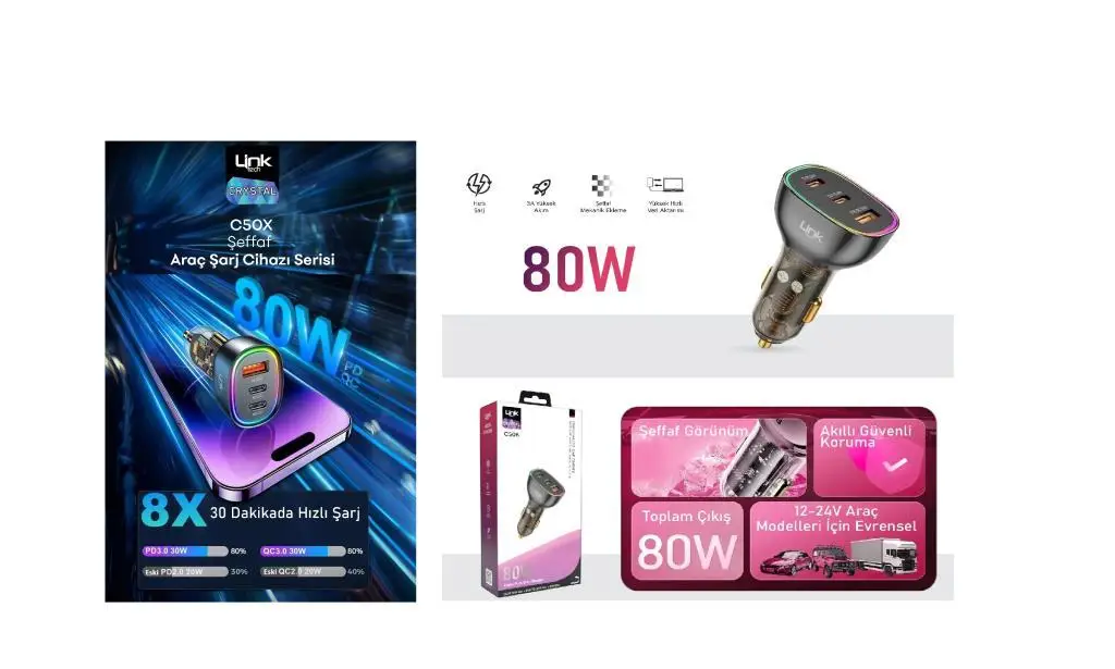 C506 Şeffaf 80W Çift PD (30+20W) & QC 30W Süper Hızlı Araç Şarj Aleti C506 Şeffaf 80W Çift PD (30+20W) & QC 30W Süper Hızlı Araç Şarj Aleti