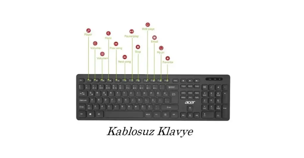 OAK-920 Acer Kablosuz Klavye Sessiz OAK-920 Acer Kablosuz Klavye Sessiz